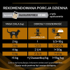 Pro Plan Veterinary Diets Renal Function z łososiem saszetka 85g