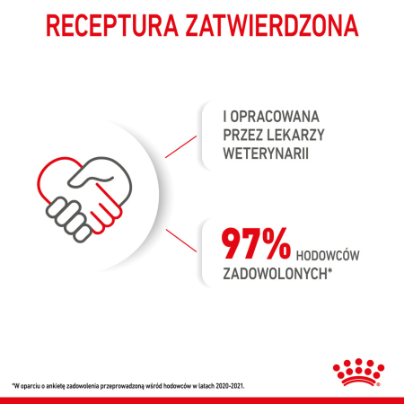 ROYAL CANIN Mini Puppy 2kg - od 2 do 10 miesiąca życia, ras małych