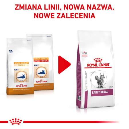 Royal Canin Veterinary Feline Early Renal 1,5kg