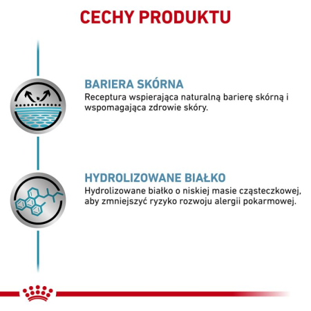 Hypoallergenic Veterinary Royal Canin 400g puszka